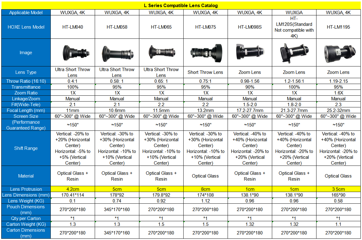 L_Series_Lens_Catalog_English.jpg