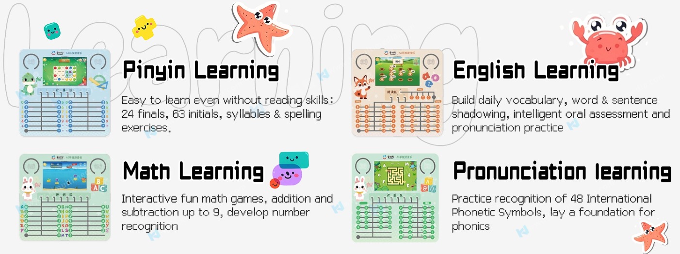 Four Core Modules Curriculum Overview Aperçu du programme des modules d'apprentissage préscolaire Pinyin Math English et Phonics