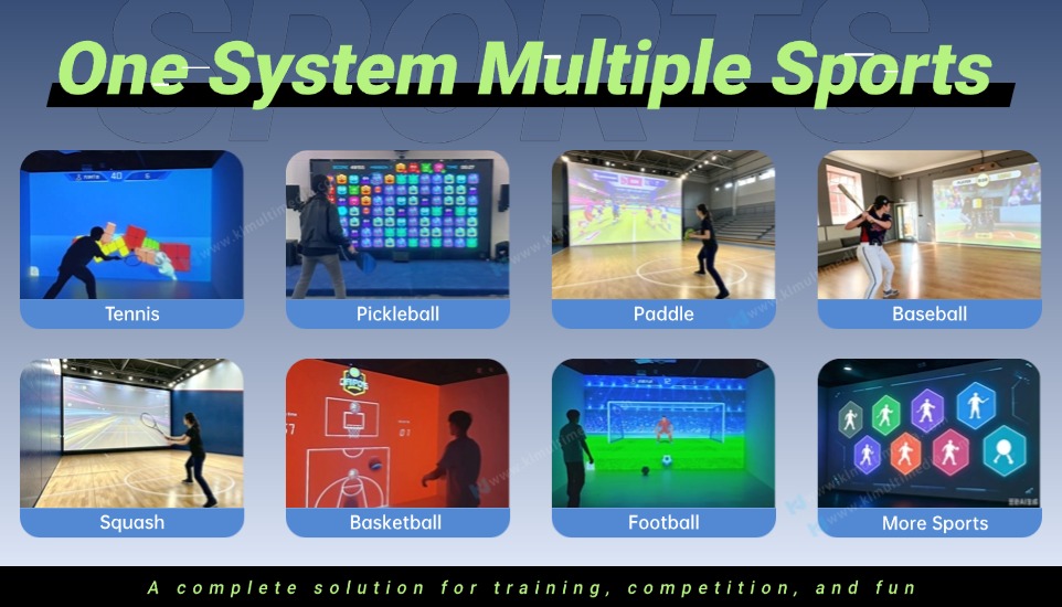 Supported Sports for Multi Ball Sports pris en charge pour Multi Ball