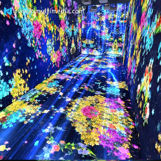 Cascade de projection