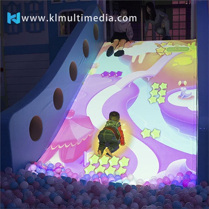 Diapositive de projection interactive