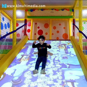 Diapositive de projection interactive