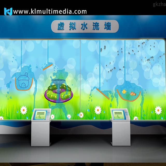 Jeux à écran tactile