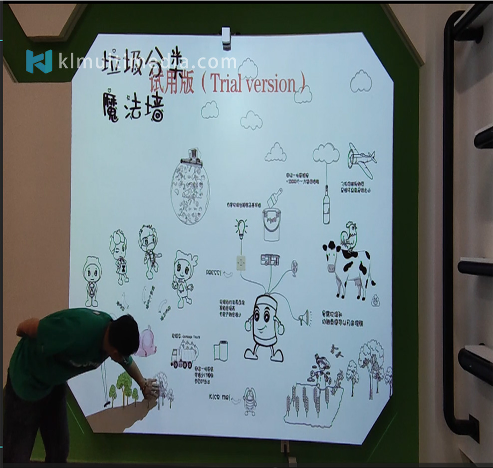 Panneaux lumineux tactiles