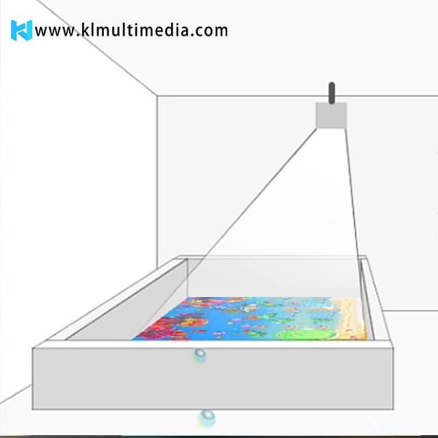 Plage de sable interactive