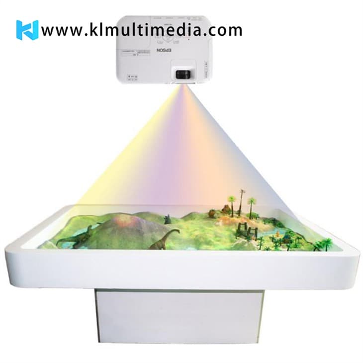 Bac à sable de réalité augmentée