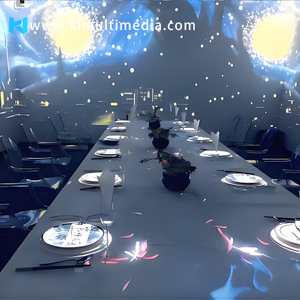 Cartographie Restaurant