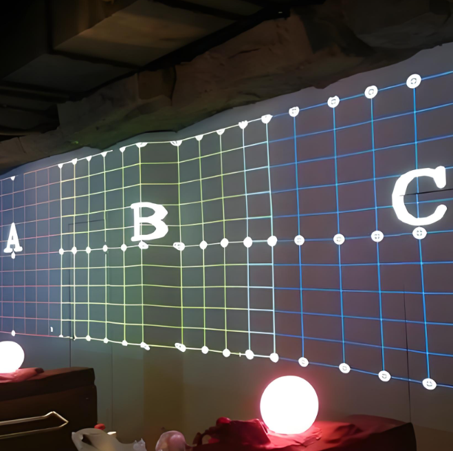 Projection de cartographie vidéo