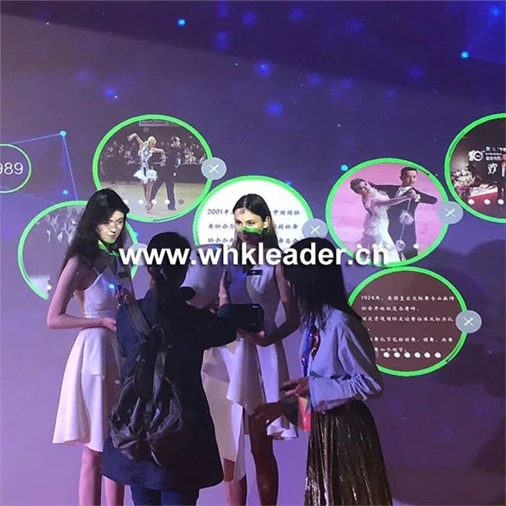 Chronologie interactive