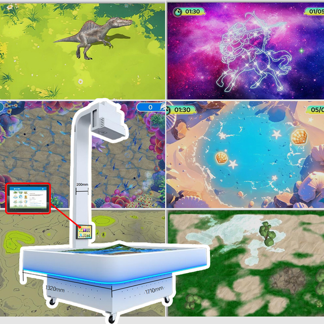 Bac à sable de réalité augmentée