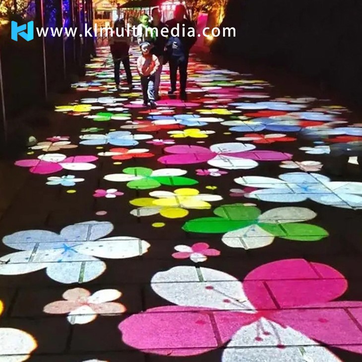 Lumière du projecteur