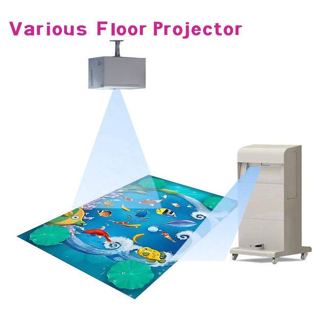 Projecteur de sol interactif
