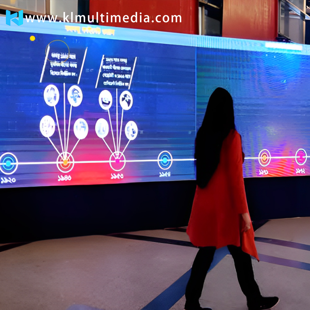 Chronologie interactive