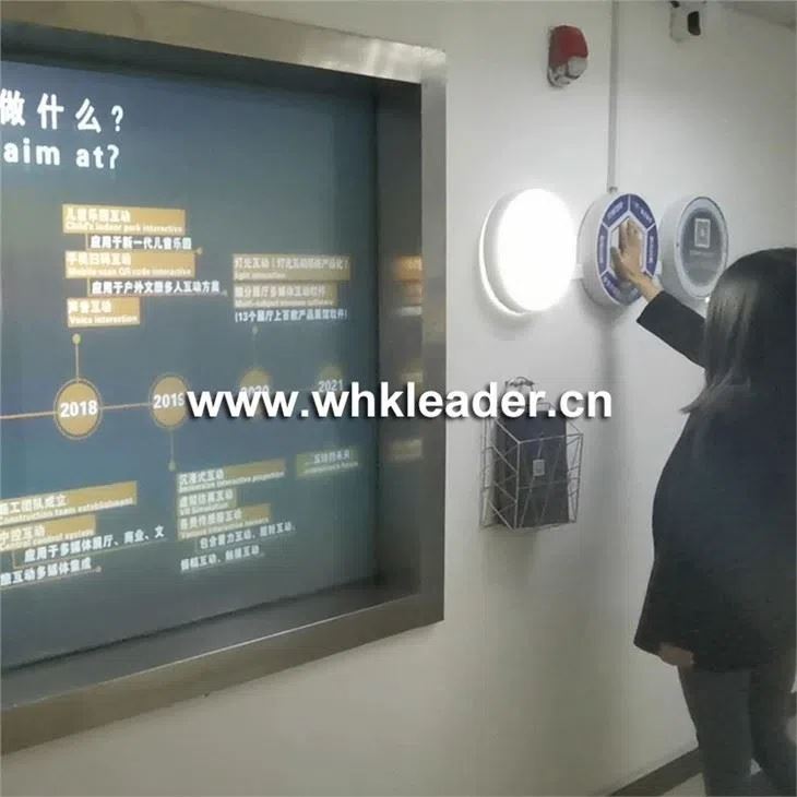 Visionneuse interactive