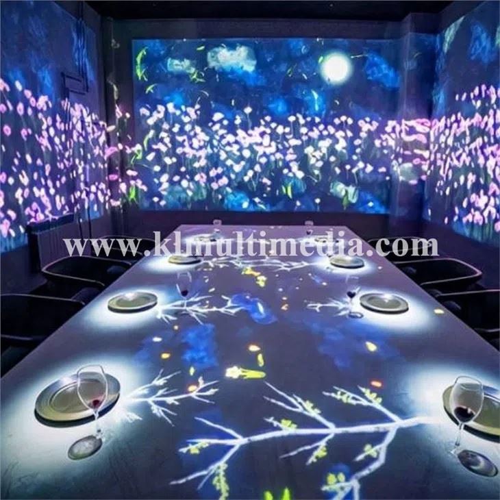 Cartographie Restaurant